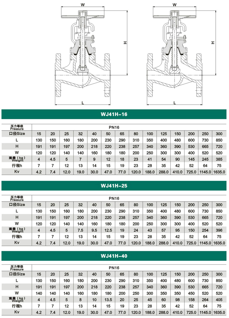 WJ41H��WJ41W��WJ41Y���y�ܽ�ֹ�y�Y(ji��)��(g��u)�D��