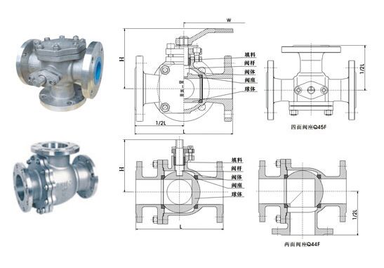 Q44F��Q45F��Q644F��Q645F��Q944F��Q945F��ͨ���y�Y(ji��)��(g��u)�D��