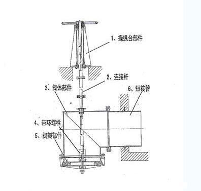 �V����ˮ�y�D��