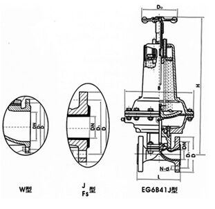 Ӣ��(bi��o)����r�z��Ĥ�y(���]ʽ)�Y(ji��)��(g��u)ʾ��D