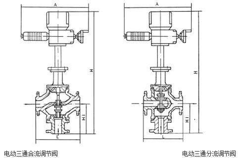 ZAZQ늄���ͨ�������������{��(ji��)�y