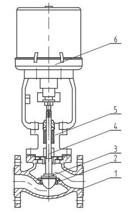 ZDLP���ʽ늄�(d��ng)�����{(di��o)��(ji��)�y�Y(ji��)��(g��u)�D��