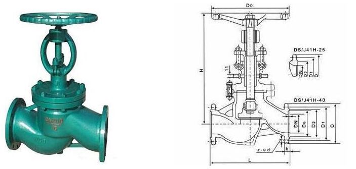 ���mˮ���ֹ�y�Y(ji��)��(g��u)�D��