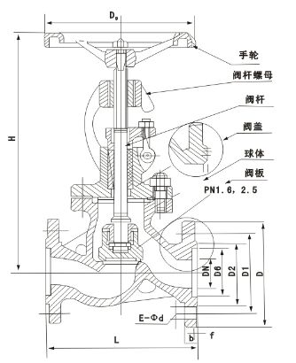 ���m̼䓽�ֹ�y�Y(ji��)��(g��u)�D��
