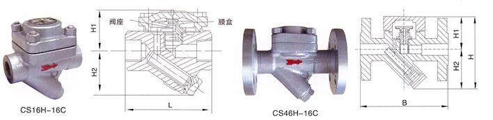 CS46HĤ��ʽ������ˮ�y�Y���D��