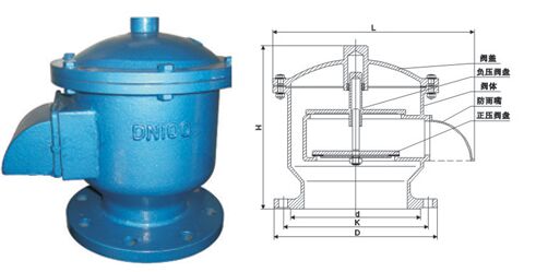 GFQ-2��ȫ�������y�Y���D��