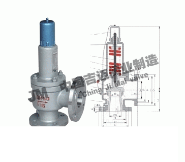 A42Y����ȫ�����]ʽ��ȫ�y